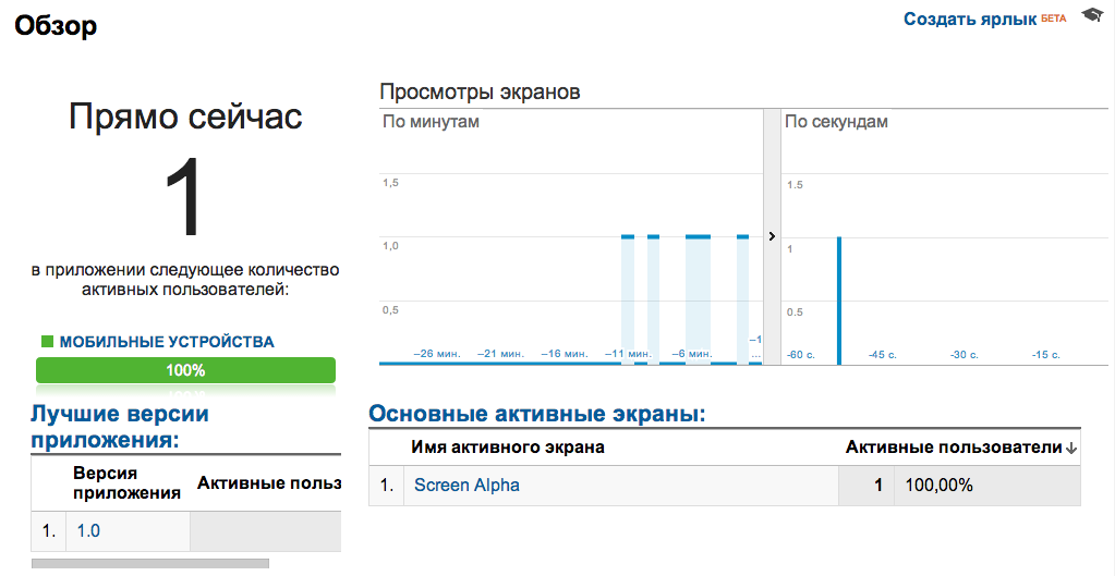 Google Analytics Image 4
